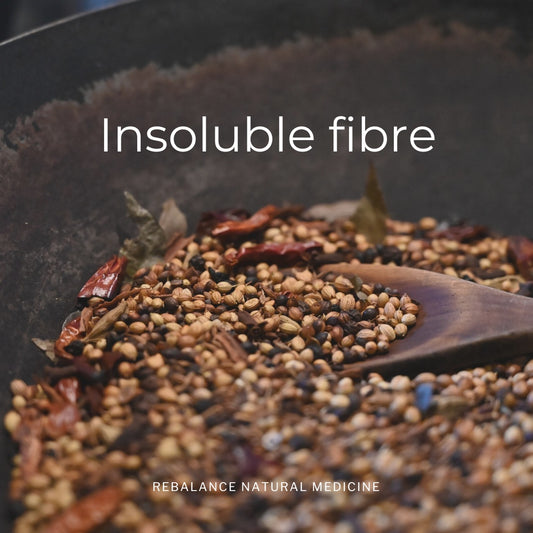 Insoluble Fibre